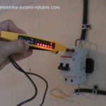 Основные виды индикаторов тока